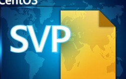 CentOS SFTP端口配置后为何无法连接？原因排查及解决方法是什么？