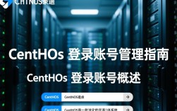 CentOS登录账号存在异常？如何排查和解决？