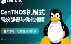 CentOS单机模式疑问解答，如何优化配置，确保单机稳定高效运行？