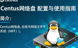 CentOS系统如何高效配置和使用网络磁盘？
