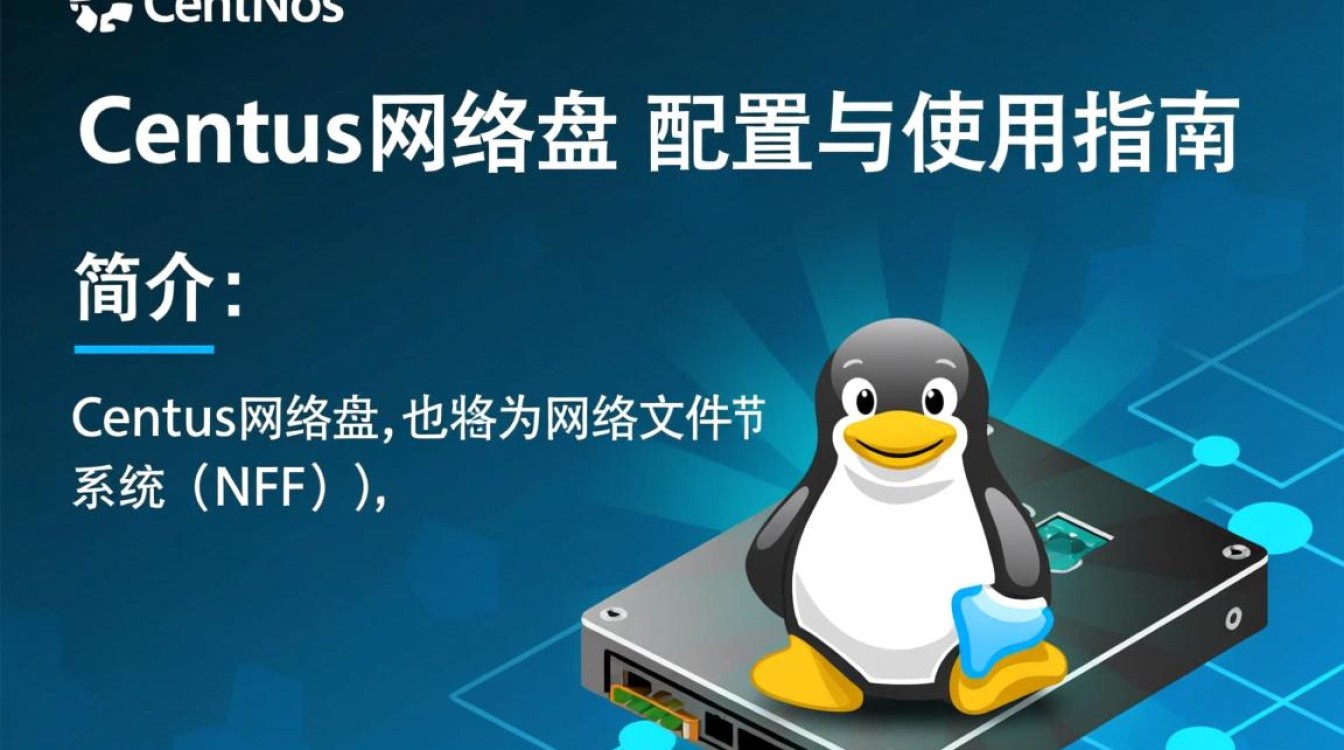 CentOS系统如何高效配置和使用网络磁盘？-图1