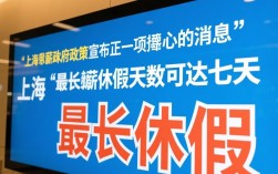 上海实施最长7天带薪休假新规