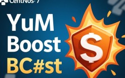 Centos 7 Yum安装Boost库教程