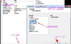 如何在CentOS中修改网卡配置？