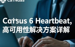 Centos6 Heartbeat集群监控与管理实践