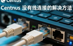 CentOS系统无法识别有线网络连接问题排查