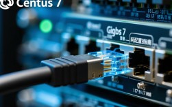 Centos7系统下Gigabit网络配置指南