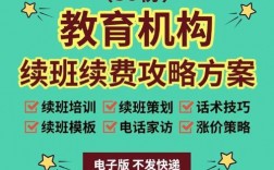 续费理论永久钻，真的能实现永久拥有吗？