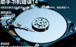 爱思助手刷机报错14如何解决？原因与修复方法一览
