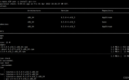在CentOS系统上通过Yum安装Nginx 1.8的指南