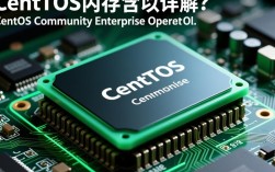 CentOS内存含义究竟指什么？系统配置与优化有何关键？