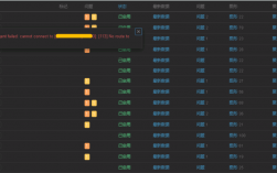 报错value是什么意思？如何解决？