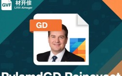 轻松解锁GD文件，开启新世界的大门