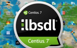 CentOS 7中安装libsdl库时遇到的问题及解决方法有哪些？