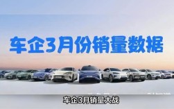 新能源汽车巨头东风、上汽、理想、比亚迪、小米等集体发声