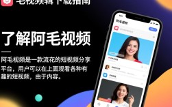 阿毛视频剪辑与下载指南