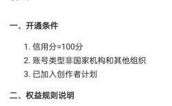 1元真的能买到10000个粉丝吗？揭秘网站背后的真相！