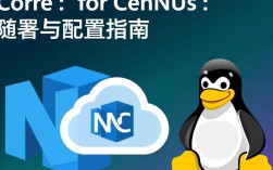CentOS系统下的.NET Core应用部署指南