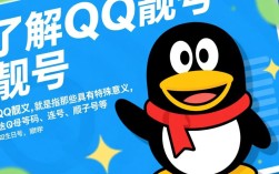 如何轻松买断心仪的QQ靓号？揭秘高效购号全攻略！