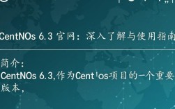 CentOS 6.3 官方版下载与安装指南