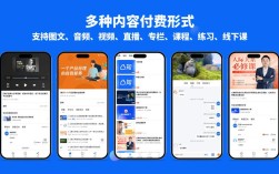 24小时自助下单，dy平台点赞网课学习平台