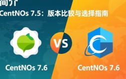 CentOS 7.5 vs 7.6，版本对比解析