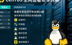 CentOS系统空间查看命令汇总
