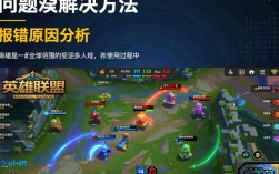 英雄联盟，解析与解决报错弹出问题指南