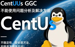 CentOS GCC 安装与使用问题解析