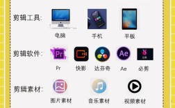百分剪辑视频高效剪辑指南，详细步骤与技巧解析