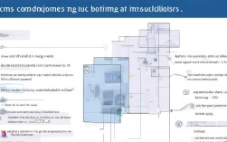 CentOS磁盘安装过程中可能遇到哪些常见问题及解决方法？