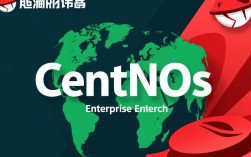 CentOS系统下如何高效使用图像命令？详解技巧与疑问解答