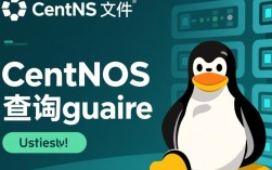 CentOS环境下如何高效查询指定文件位置及路径？
