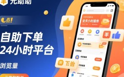 一元自助下单24小时平台，全天候便捷服务真的可行吗？
