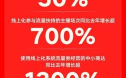 快手自助业务平台——低价无忧服务首选