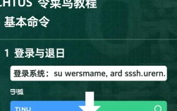 CentOS命令速成指南