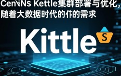 CentOS Kettle集群如何高效配置与优化，解决哪些常见问题？