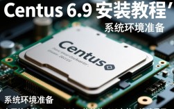 CentOS 6.9系统安装详细指南