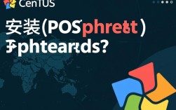 CentOS系统下pthread库安装指南
