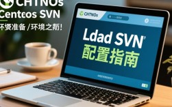 CentOS环境下LDAP与SVN的配置指南