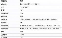 夏普报错f502，如何迅速定位并解决这一问题？