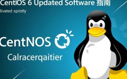 CentOS 6 软件更新指南