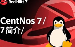 探索CentOS 7的乐趣与魅力