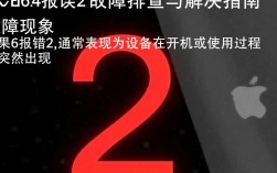 苹果6报错2背后原因何在？故障排查指南大揭秘！