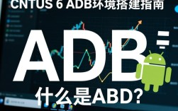 CentOS 6 系统中ADB使用遇到问题？如何高效解决？