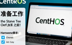 如何高效安装CentOS操作系统？详细步骤与注意事项揭秘！