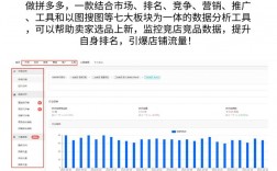 拼多多数据分析工具，如何助力商家精准营销？