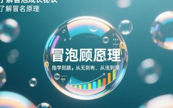 轻松掌握冒泡技巧，一招让你脱颖而出
