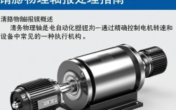 伺服物理轴故障排查指南
