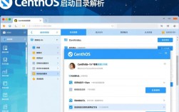 CentOS系统开机启动目录解析